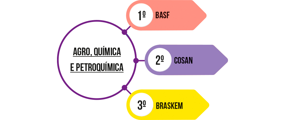 Conheça o streaming que oferece centenas de séries coreanas de graça