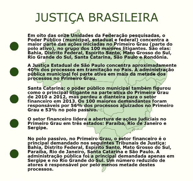 justica-brasileira-demanda
