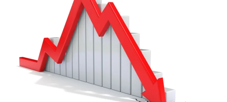 Fim do Perse prematuro gera incerteza econômica que, por sua vez, gera um ambiente de instabilidade, com o consumo sendo prejudicado.