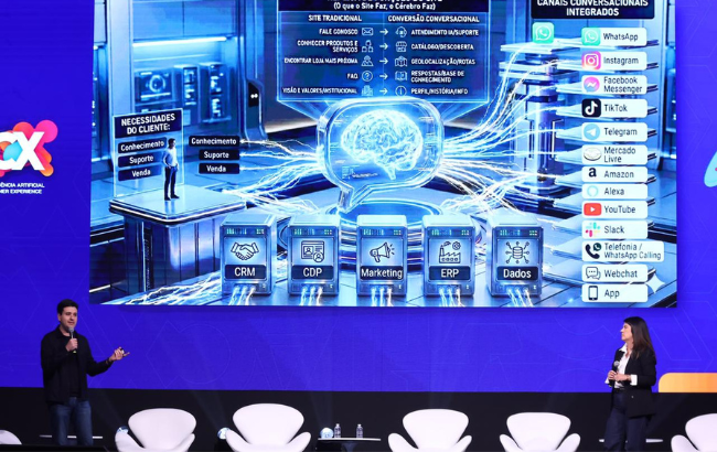 Estratégia conversacional ganha protagonismo no CX: entenda como WhatsApp, agilidade e autonomia estão redefinindo a experiência do cliente.