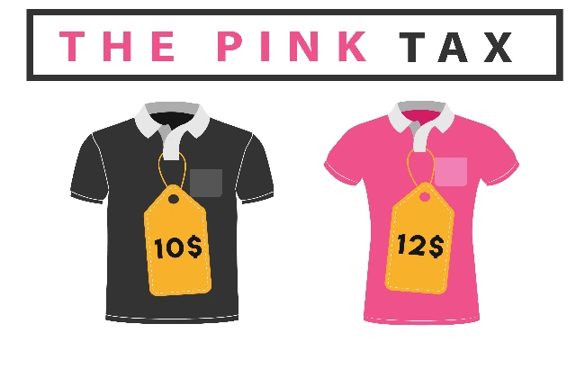 Você paga mais só por ser mulher? Pesquisa revela diferenças de preços em produtos semelhantes e reacende debate sobre a taxa rosa.