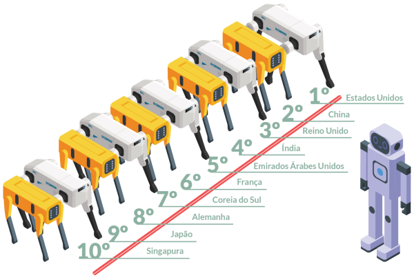 CM-290_Esp3_CorridaHegemoniaTecnologica_Ilustra_01