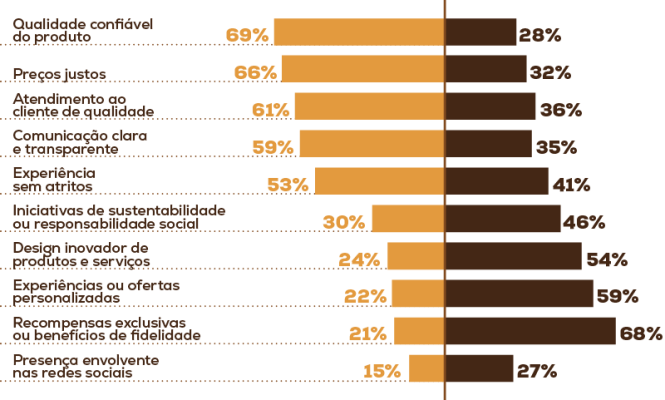 CM-298_MatCapa_Grafico_03