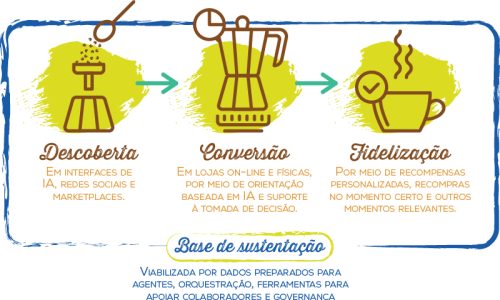 CM-298_MatCapa_Grafico_04